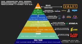VCT上海大师赛明日开战！全球12支豪强齐聚，争夺年度首个大师赛冠军
